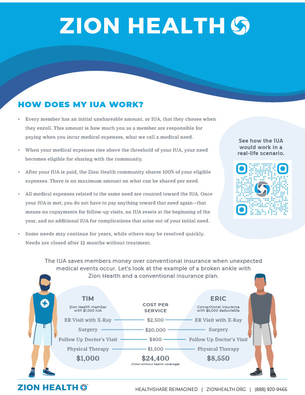 How does the IUA work?
